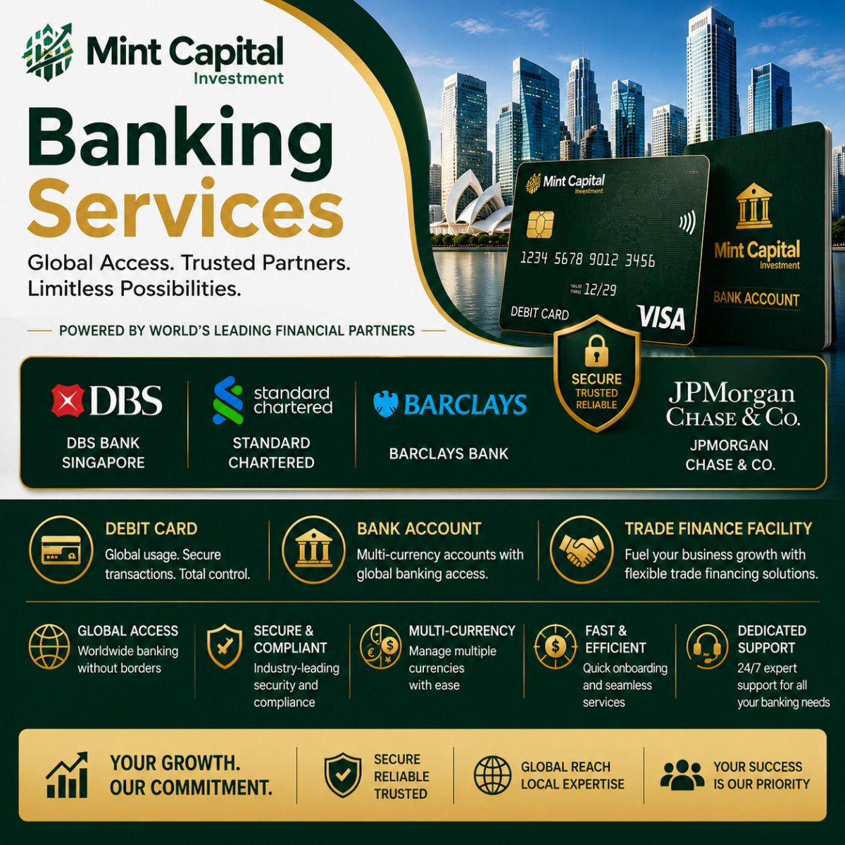 Global Banking Without Borders — Powered by the World’s Leading Financial Partners
