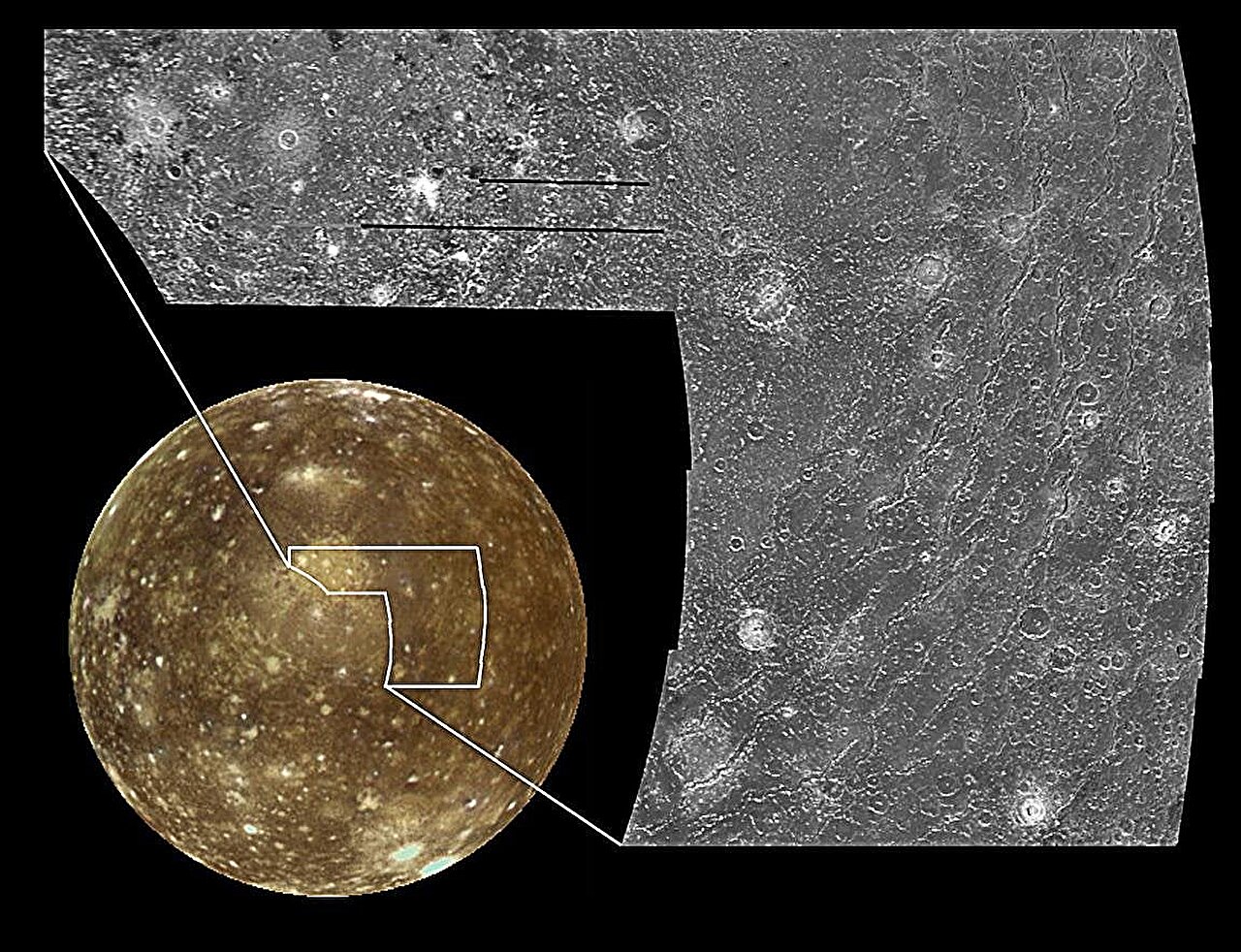 JWST peeks at Callisto's ancient scars