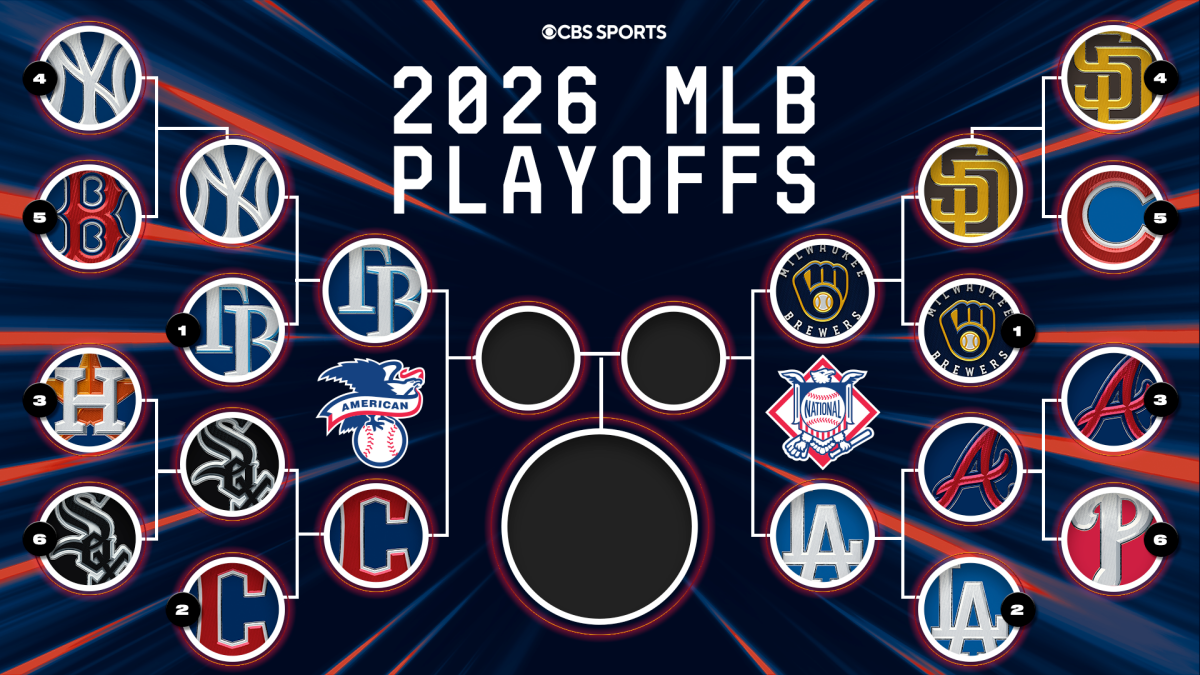 2026 MLB playoff bracket: Schedule, scores for Brewers vs. Dodgers and Rays vs. Guardians